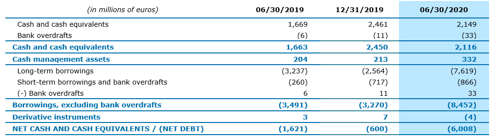 20200903-11-net-debt.png